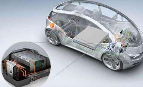 以提升回收效率、降低成本和实现资源的最大化利用3