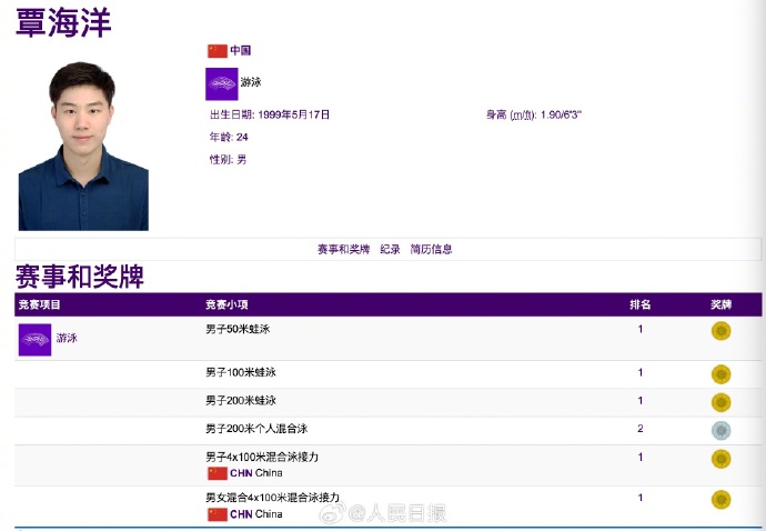 中国选手覃海洋荣膺亚运会男子MVP称号